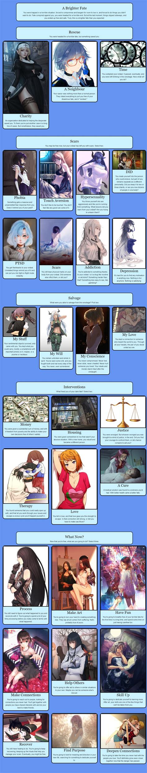 fate girl cyoa.